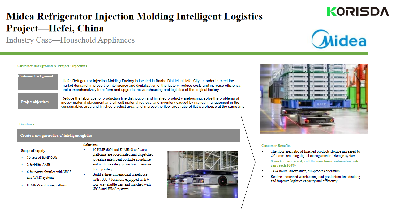 KORISDA Mobile Robot Product Lineup