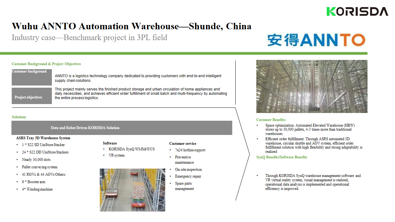 KORISDA Mobile Robot Product Lineup