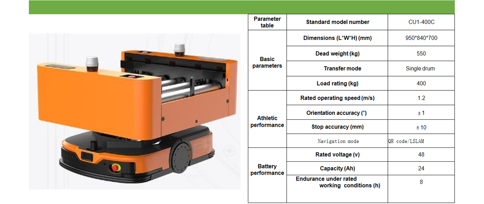 KORISDA Mobile Robot Product Lineup