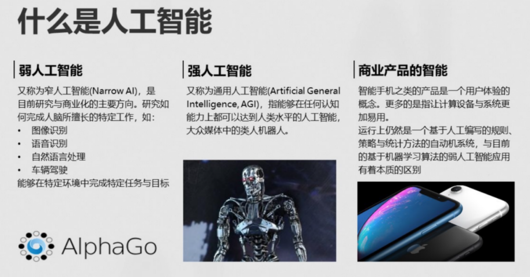洞察变革之声